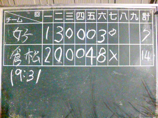まぁ、こんなところでしょ!!