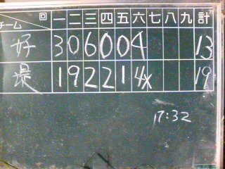 勝利の女神は？