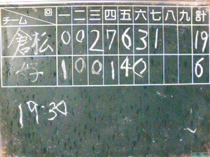 惨敗