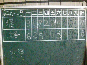 連敗