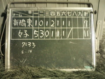 初戦　白星スタート