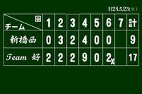 ５月23日新橋西戦 2012/05/28 12:14:27