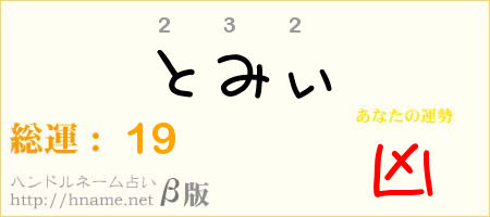 「とみぃ」と「とみぃ。」