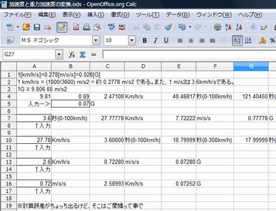 起動加速度と重力加速度変換表を作ってみた