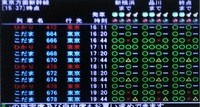 頑張る婚活世代応援ブログ。今の俺たちには仕事が恋人♡!週末にはいい事あるかも?ファイトです。夏のイベント先行予約も。 2016/05/09 17:17:32