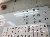 本日の入荷、エサ、潮見情報
… 2025/05/01 06:30:58