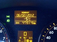 さぶっ!!!!!! 2012/02/07 06:31:01