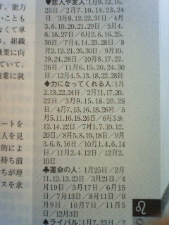 探してます(・∀・)ﾉ
