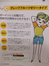 ☆こんにちは☆