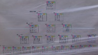 タコスカップ最終日 2012/09/02 09:39:51