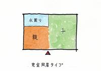 二世帯住宅 2009/05/21 22:01:03