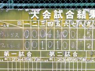 4月２日開幕戦、対ファミリー