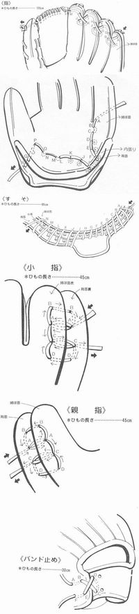 紐通し①