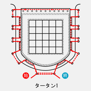 ウェブの紐通し