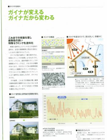 夢の塗料ＧＡＩＮＡ[ガイナ］の紹介