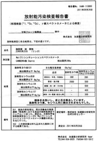 グレックで使用する材料について