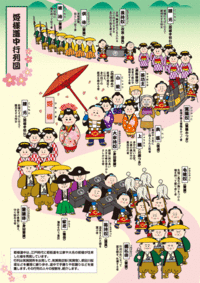 姫様道中へ 2009/03/25 15:00:00